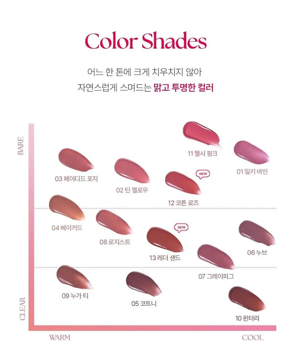 [헬로키티 블랙에디션/NEW 컬러] 웨이크메이크 워터풀 글로우 틴트 13COLOR(단품/기획) 상세페이지 33